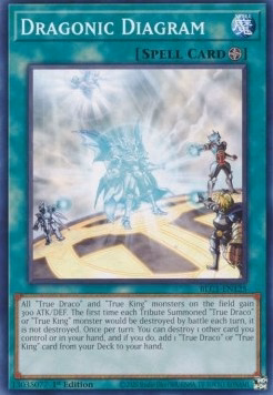 Dragonic Diagram